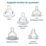 MAM ve Diğer Markalar İçin Adaptör - Görsel 2
